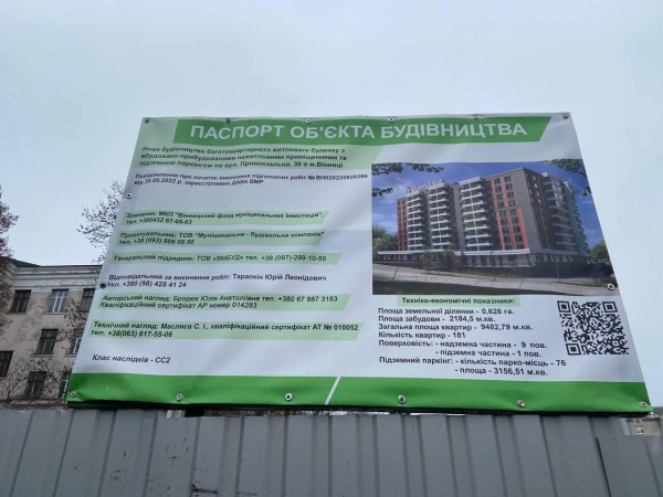Скільки коштує квадратний метр житла у «муніципальному будинку» на Привокзальній у Вінниці                    
