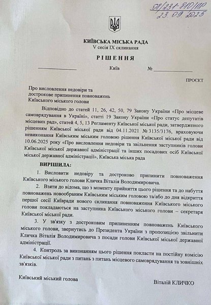 Проєкт рішення про дострокове припинення повноважень Віталія Кличка Проєкт рішення про дострокове припинення повноважень Віталія Кличка