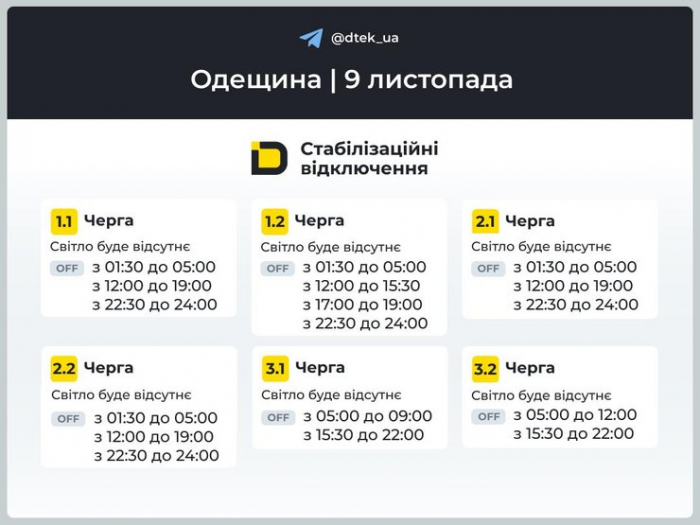 Оновлені графіки відключень у Одеській області 9 листопада