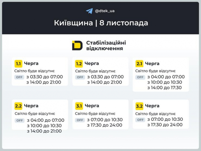 Графіки відключень на Київщині на 8 листопада