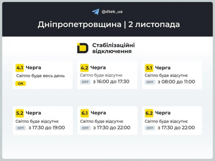 Дніпропетровська область графіки світло
