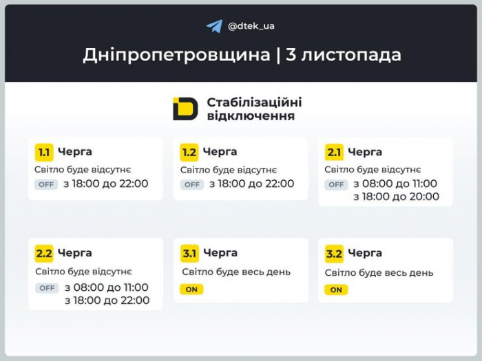 Графіки відключень світла в Дніпропетровській області на 3 листопада