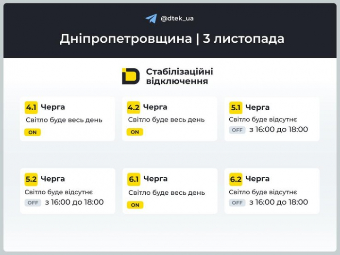 Графіки відключень світла в Дніпропетровській області на 3 листопада