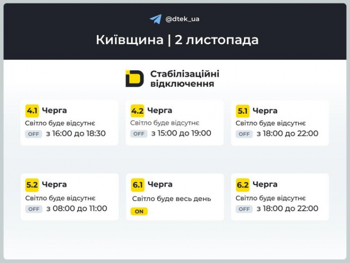 відключення світла Київська область