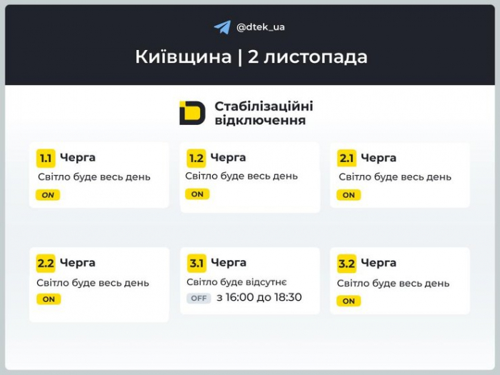 відключення світла Київщина 2 листопада