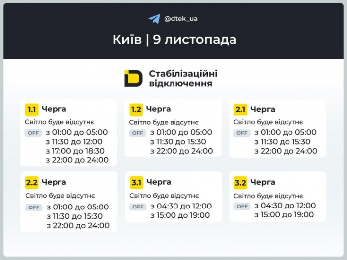 Оновлені графіки відключень у Києві 9 листопада