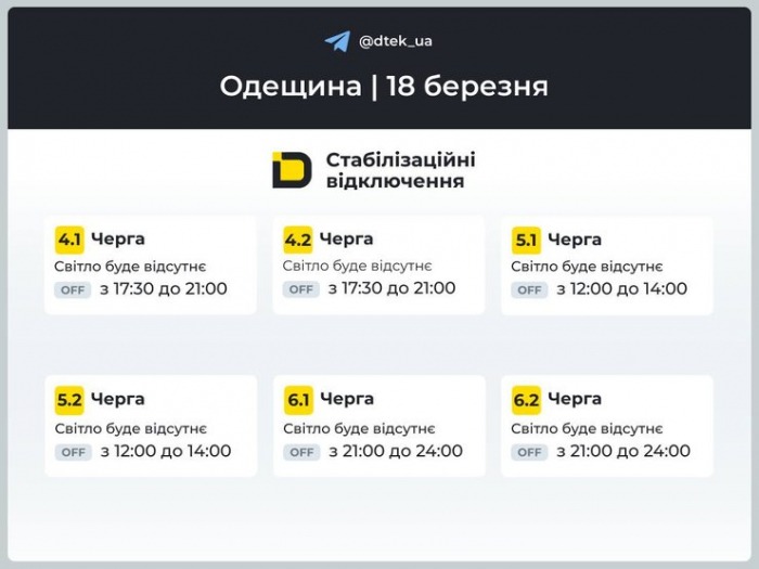 одеська обл 2